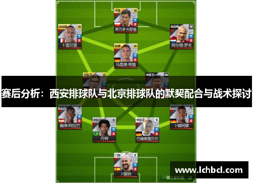 赛后分析：西安排球队与北京排球队的默契配合与战术探讨