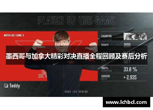 墨西哥与加拿大精彩对决直播全程回顾及赛后分析