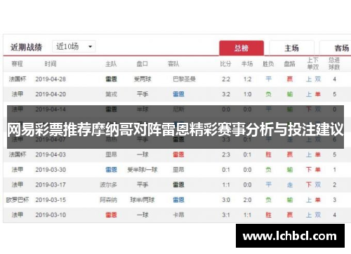 网易彩票推荐摩纳哥对阵雷恩精彩赛事分析与投注建议